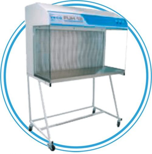 Fluxo Unidirecional Laminar – Ideoxima